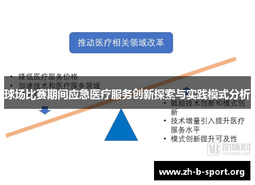 球场比赛期间应急医疗服务创新探索与实践模式分析