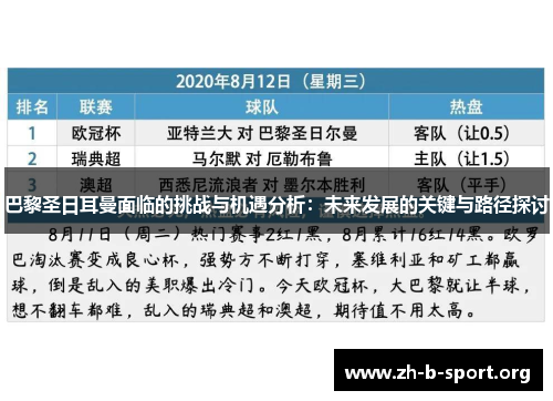 巴黎圣日耳曼面临的挑战与机遇分析：未来发展的关键与路径探讨