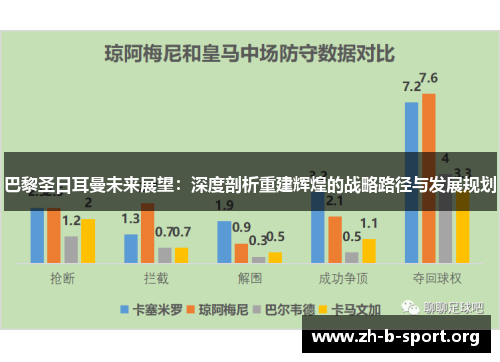 巴黎圣日耳曼未来展望：深度剖析重建辉煌的战略路径与发展规划