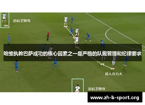 哈维执教巴萨成功的核心因素之一是严格的队规管理和纪律要求