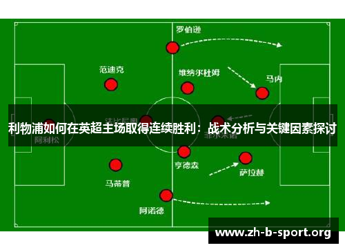 利物浦如何在英超主场取得连续胜利：战术分析与关键因素探讨