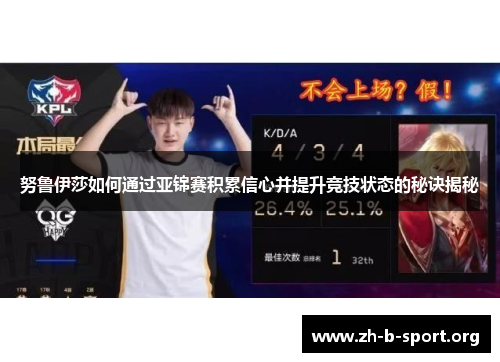 努鲁伊莎如何通过亚锦赛积累信心并提升竞技状态的秘诀揭秘