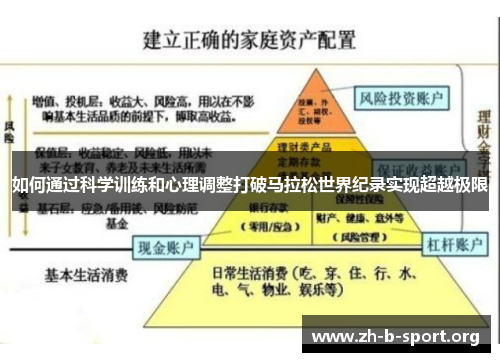 如何通过科学训练和心理调整打破马拉松世界纪录实现超越极限