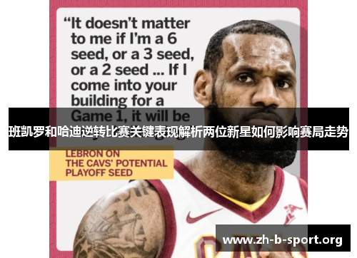 班凯罗和哈迪逆转比赛关键表现解析两位新星如何影响赛局走势