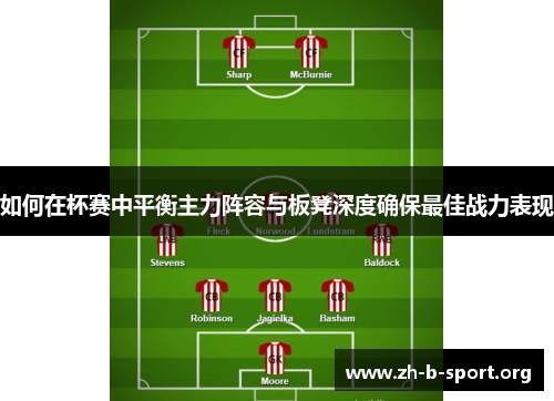 如何在杯赛中平衡主力阵容与板凳深度确保最佳战力表现
