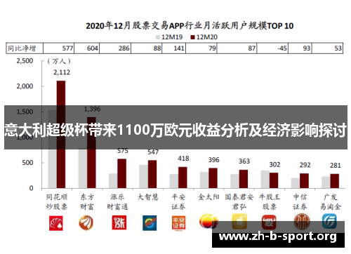 意大利超级杯带来1100万欧元收益分析及经济影响探讨