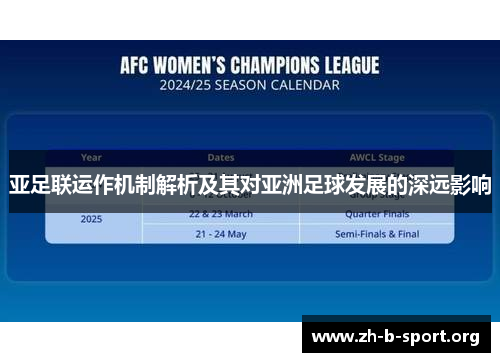 亚足联运作机制解析及其对亚洲足球发展的深远影响