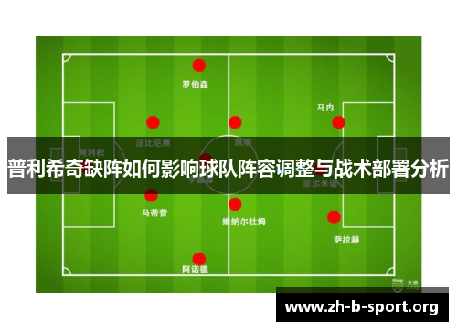 普利希奇缺阵如何影响球队阵容调整与战术部署分析