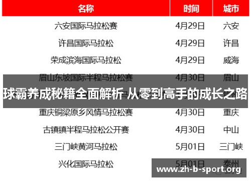 球霸养成秘籍全面解析 从零到高手的成长之路