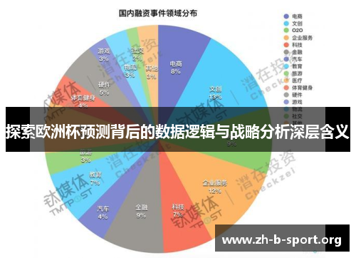 探索欧洲杯预测背后的数据逻辑与战略分析深层含义