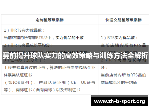 赛前提升球队实力的高效策略与训练方法全解析