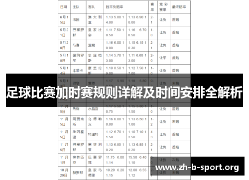 足球比赛加时赛规则详解及时间安排全解析
