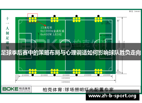 足球季后赛中的策略布局与心理调适如何影响球队胜负走向