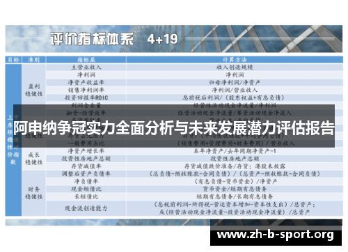 阿申纳争冠实力全面分析与未来发展潜力评估报告