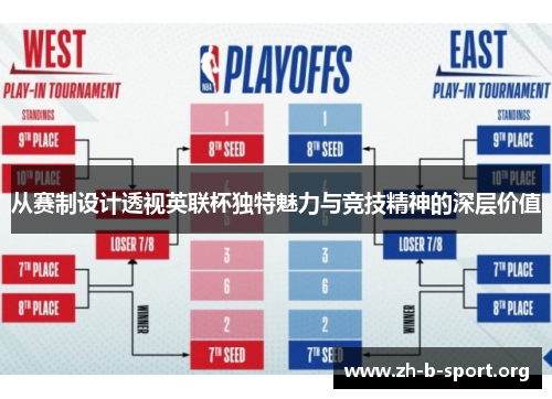 从赛制设计透视英联杯独特魅力与竞技精神的深层价值