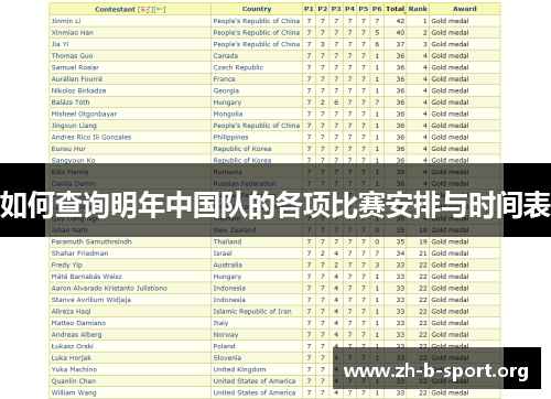 如何查询明年中国队的各项比赛安排与时间表 如何查询明年中国队的各项比赛安排与时间表