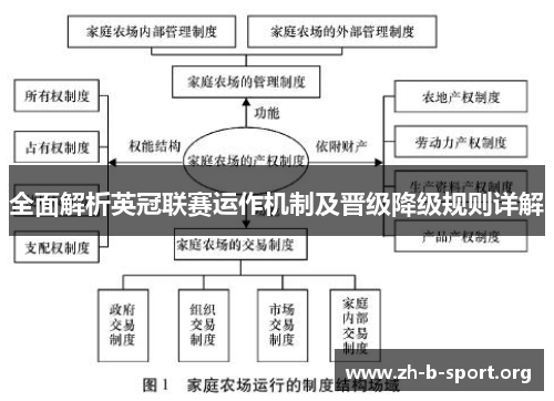 全面解析英冠联赛运作机制及晋级降级规则详解