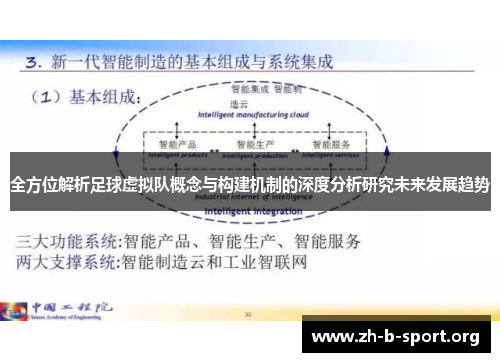 全方位解析足球虚拟队概念与构建机制的深度分析研究未来发展趋势 全方位解析足球虚拟队概念与构建机制的深度分析研究未来发展趋势