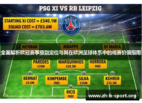 全面解析欧冠赛事级别定位与其在欧洲足球体系中的观赛价值指南