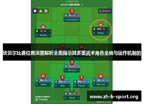 坎贝尔比赛位置深度解析全面揭示其多重战术角色全貌与运作机制的