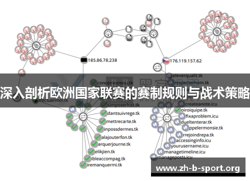 深入剖析欧洲国家联赛的赛制规则与战术策略 深入剖析欧洲国家联赛的赛制规则与战术策略