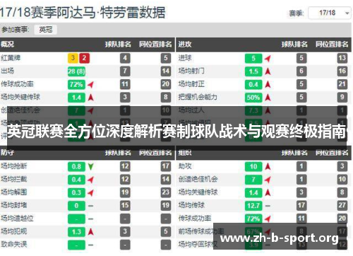 英冠联赛全方位深度解析赛制球队战术与观赛终极指南 英冠联赛全方位深度解析赛制球队战术与观赛终极指南