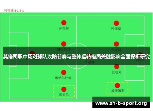 莫塔司职中场对球队攻防节奏与整体运转格局关键影响全面探析研究