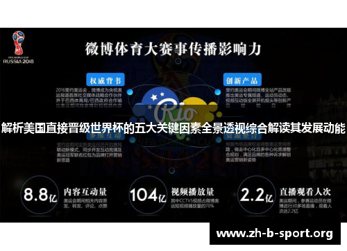 解析美国直接晋级世界杯的五大关键因素全景透视综合解读其发展动能