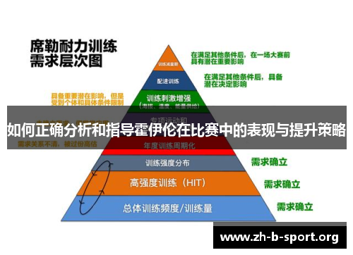 如何正确分析和指导霍伊伦在比赛中的表现与提升策略