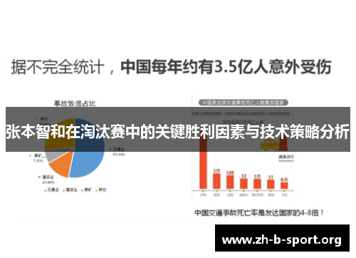张本智和在淘汰赛中的关键胜利因素与技术策略分析