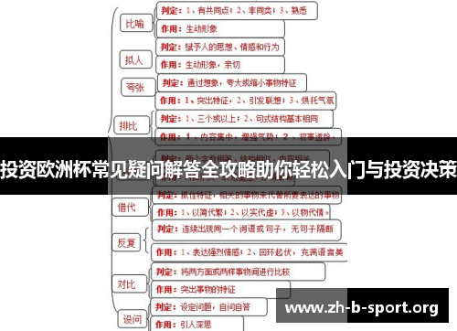 投资欧洲杯常见疑问解答全攻略助你轻松入门与投资决策 投资欧洲杯常见疑问解答全攻略助你轻松入门与投资决策