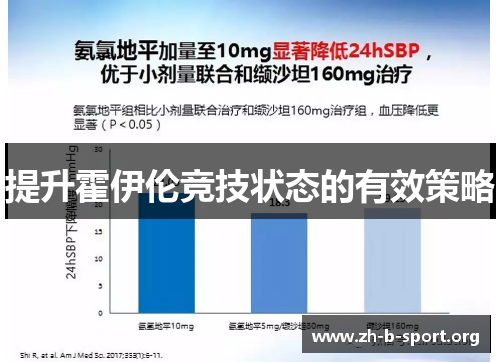 提升霍伊伦竞技状态的有效策略