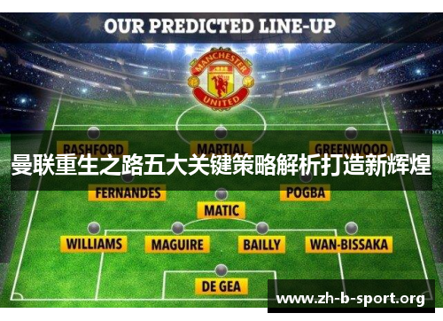 曼联重生之路五大关键策略解析打造新辉煌